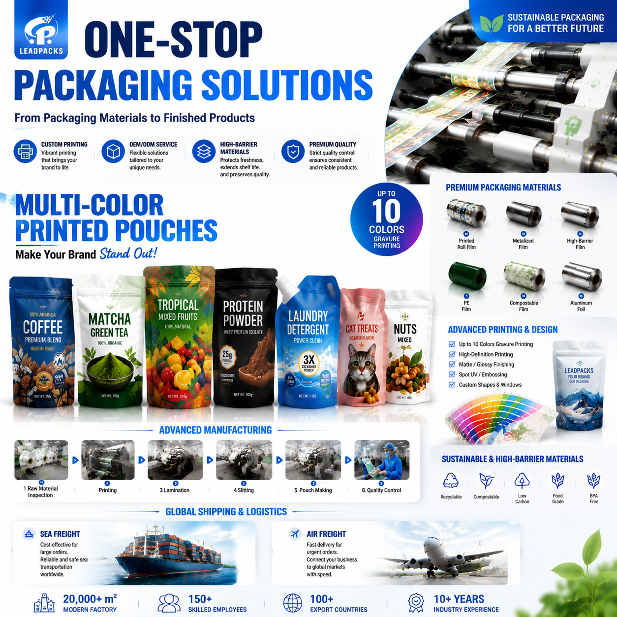 Custom Packaging Bag